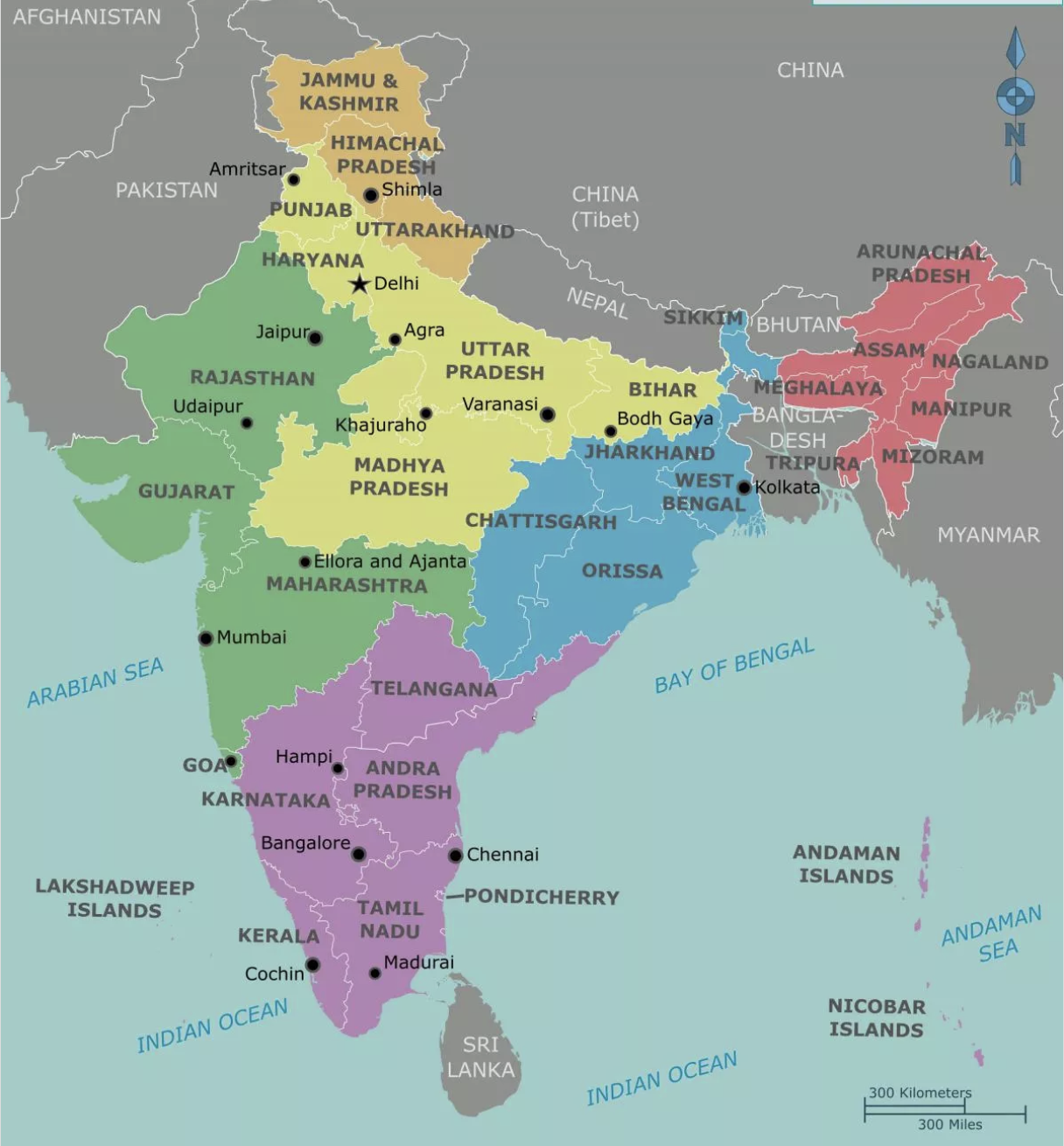 India regions